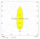 Zhihai Standard Genius Led engineering Lamps 400W 270W 210W 180W 150W (TUV,SAA,Rohs,ISO900)