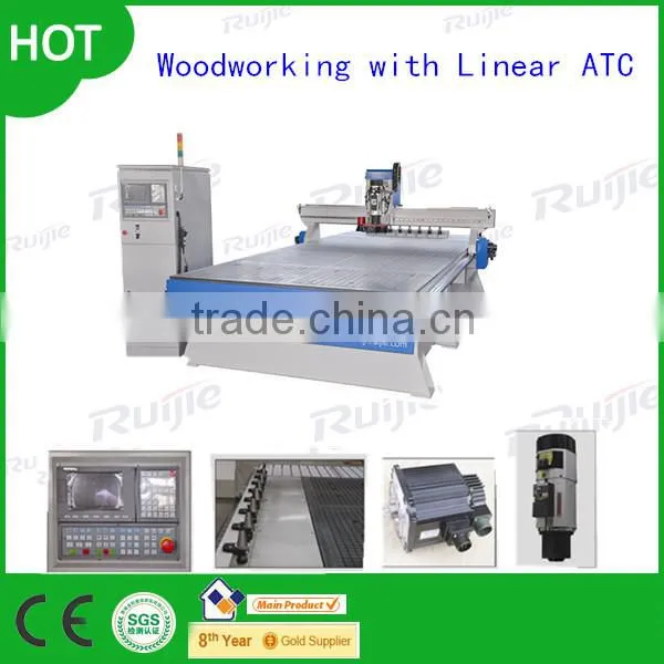 Back Linear ATC CNC woodworking router.
