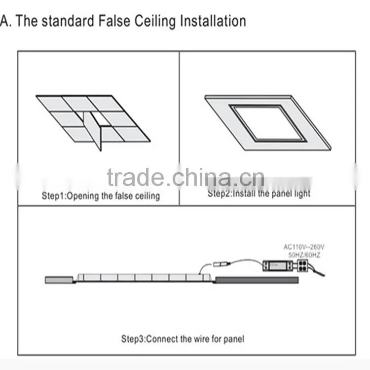 Ultra slim LED panel light