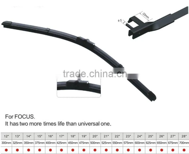 Super Focus Windshield Wiper Blade