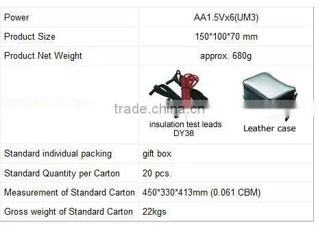 DY30-1/DY30-2 Digital Insulation Resistance Tester
