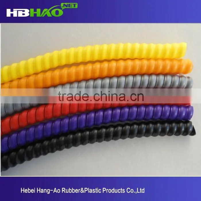 China factory bottle shrink wrap sleeves