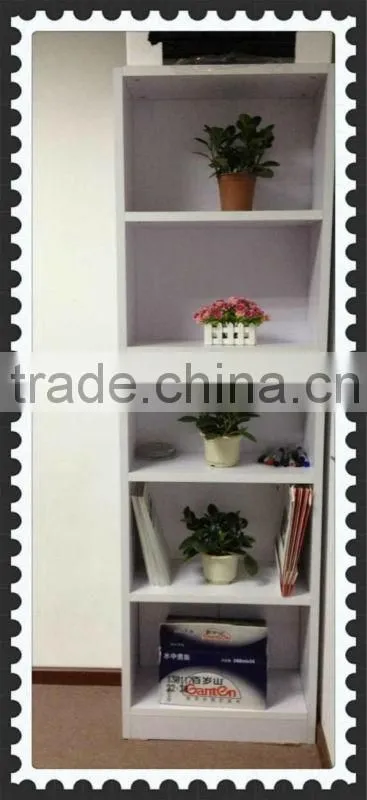 Monitor Ad Board New Products 2013