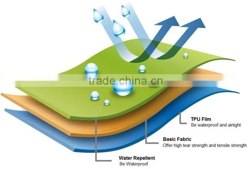 Lightweight Waterproof Fabric T63D Polyester Taffeta Bonded TPU Film with Water Repellent