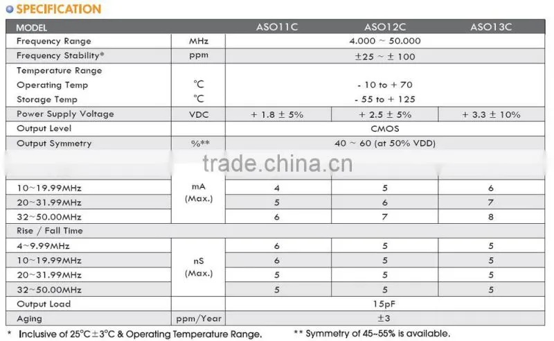 2.0x1.6mm SMD Crystal Oscillator (3.3V)