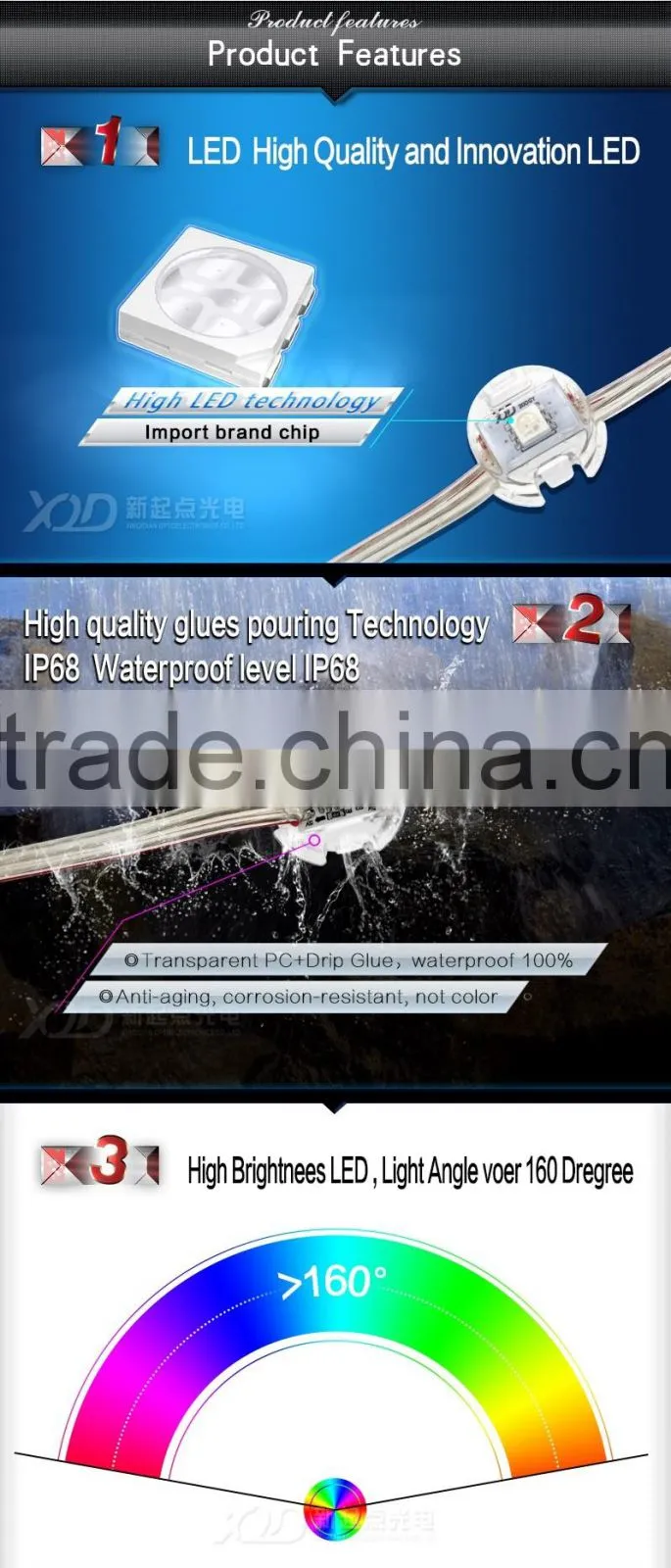 ws2811/ucs1903 led light pixels 20mm do 12mm hole install screen