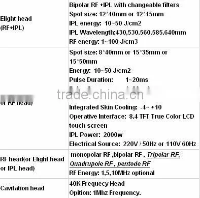Multifunctional Beauty Massager Ultrasonic Photon IPL Machine