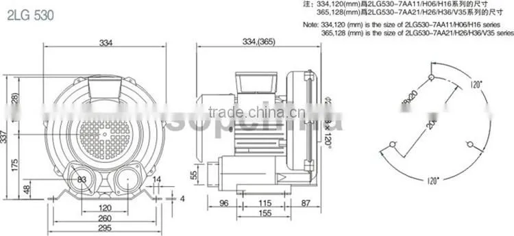 centrifugal fan blower for Wind power conveying equipment
