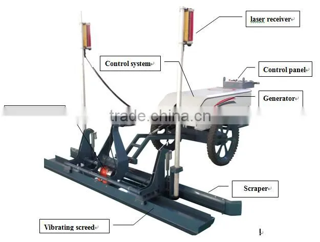 the professional concrete laser screed with good after-sale service