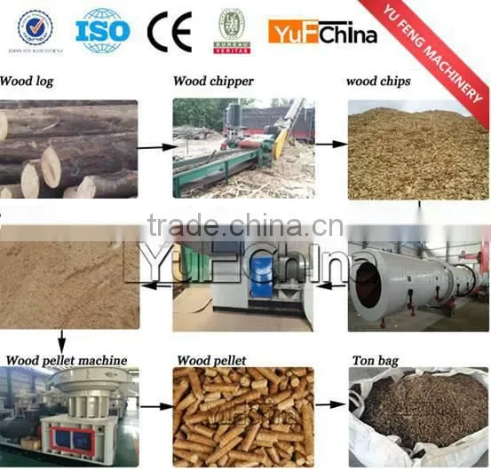 CE Approved Palm Silk Pellet Making Machine