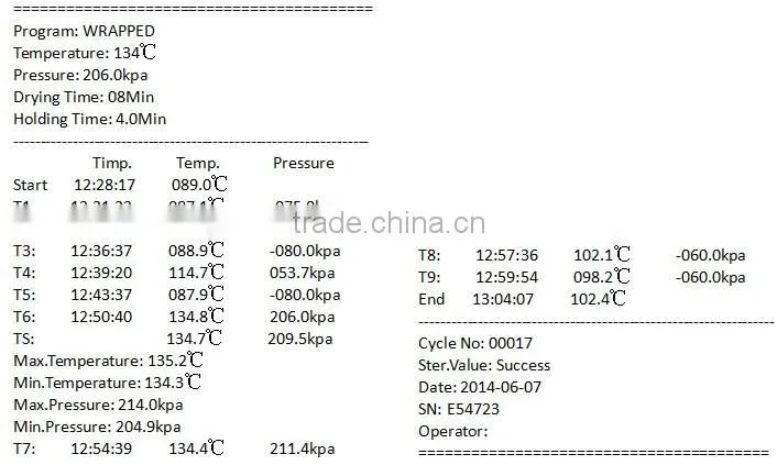 18L/23L Class B vertical autoclave steam sterilizer autoclave price