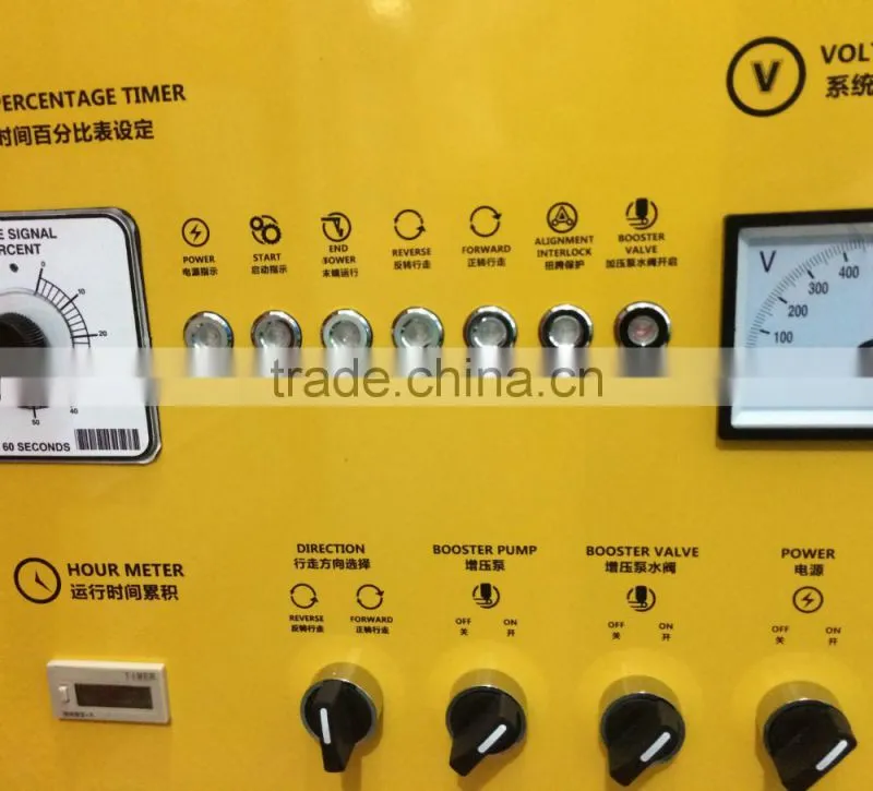 intelligent electric Control Panel for Irrigation Center Pivot irrigation machine