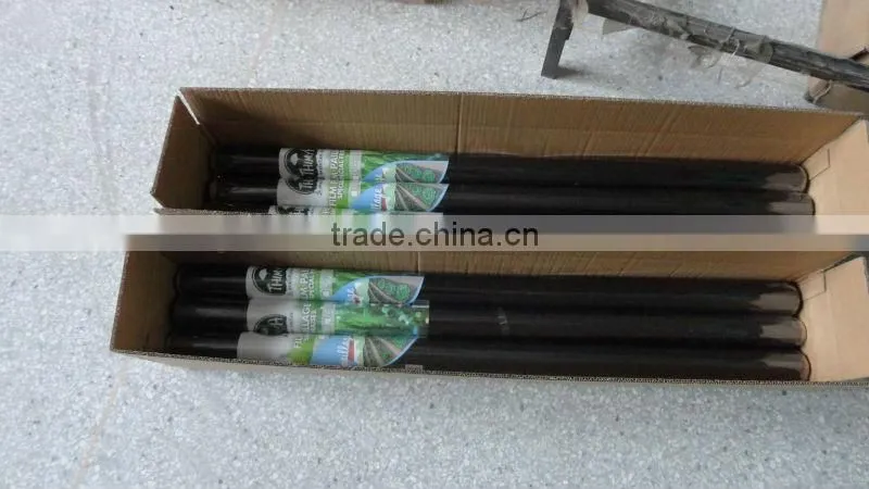 cheap protection film