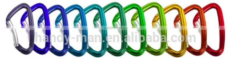 Welded Stainless Steel Eye Bolt