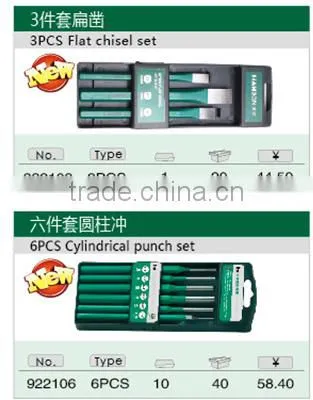3 Pcs Flat Chisel Sets,Cold Chisel Sets