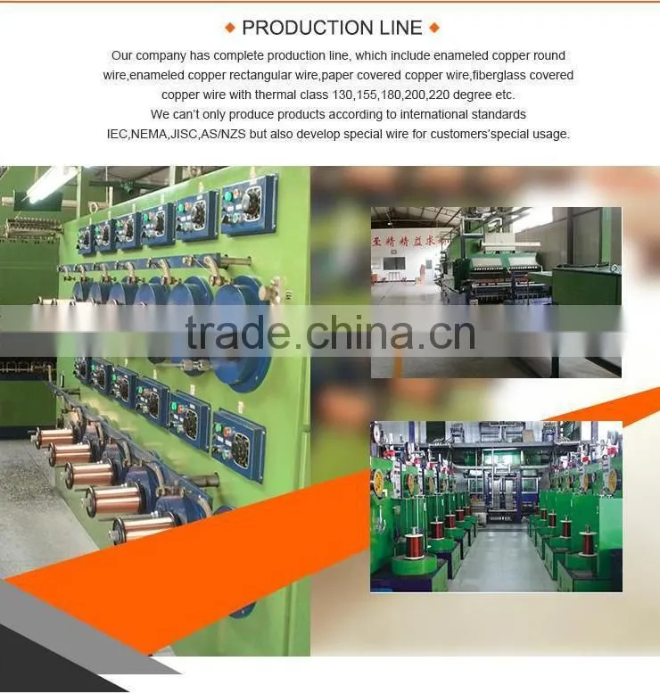 UL certificate enamel insulated copper wire prices