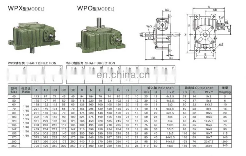 WPX WPO 100 series worm gear right angle shaft speed reducer gearbox on sale
