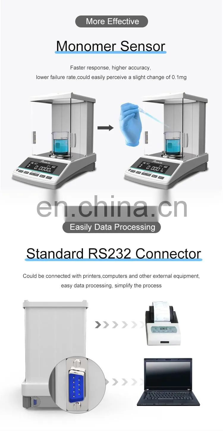 JOAN Lab 0.1mg Digital Analytical Balance FA2204