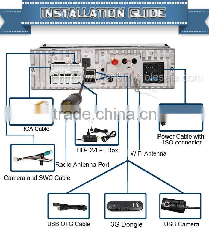 Erisin ES8990A 7" 1 Din Car Autoradio GPS WiFi 3G DVD Player