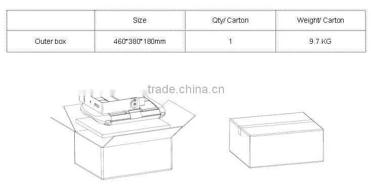 new product 2016 innovative CE/RoHS factory floor light led flood light 185W
