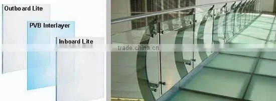 curved laminated glass panels for Sightseeing Elevator