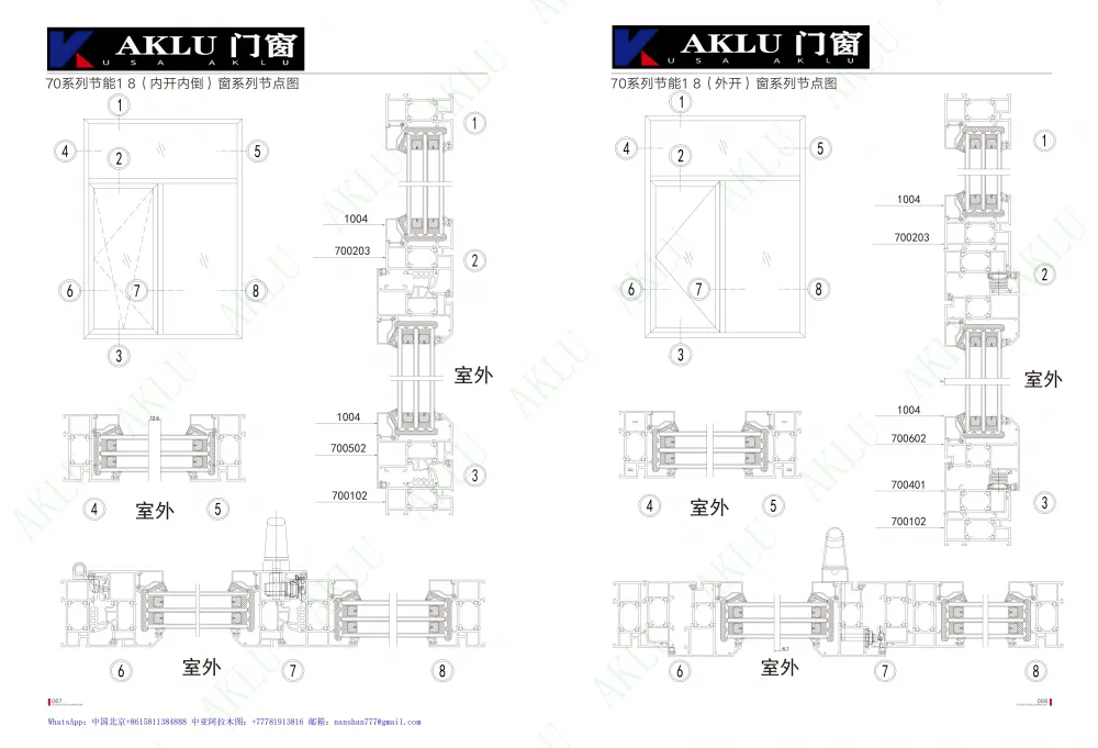 AKLU70系列_06