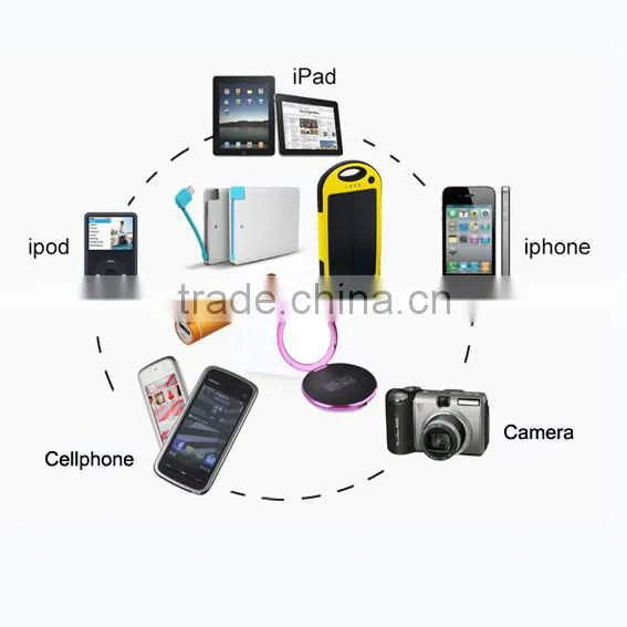 Free custom logo power bank,High Capacity Solar Power bank 10000mAh mobile charger