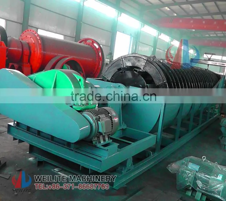 Washing Machine Of Spiral Classifier