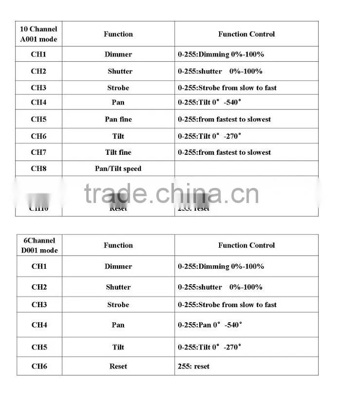 Disco Mini moving head beam light 10W cool white Led Pan:540 degree Tilt:270 degree Power:40W