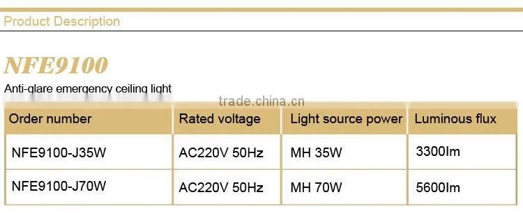 NFE9100 Anti-glare Emergency Ceiling Light