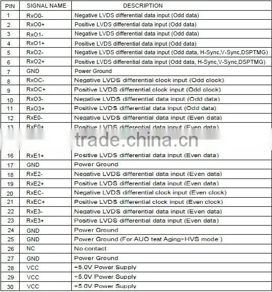 mailboard LVDS to VGA / DVI signal converter (LDVGA01)