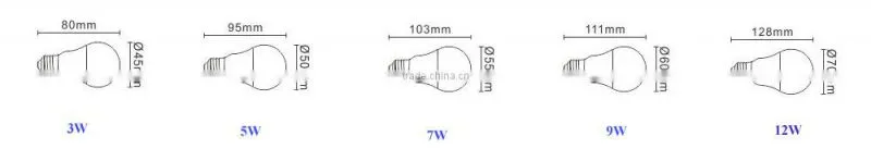 High Quality 12W LED Bulb E27 E12 E14 dome diameter 45mm With Low price CE ROSH Certification
