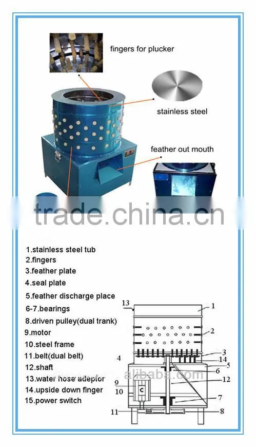 Chicken Feet/Paws Peeling Machine