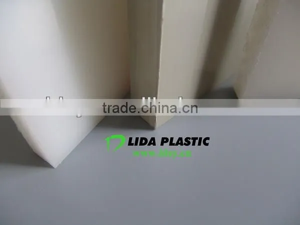 Best Price Natural Thermoforming Plastic Polypropylene PP Sheet