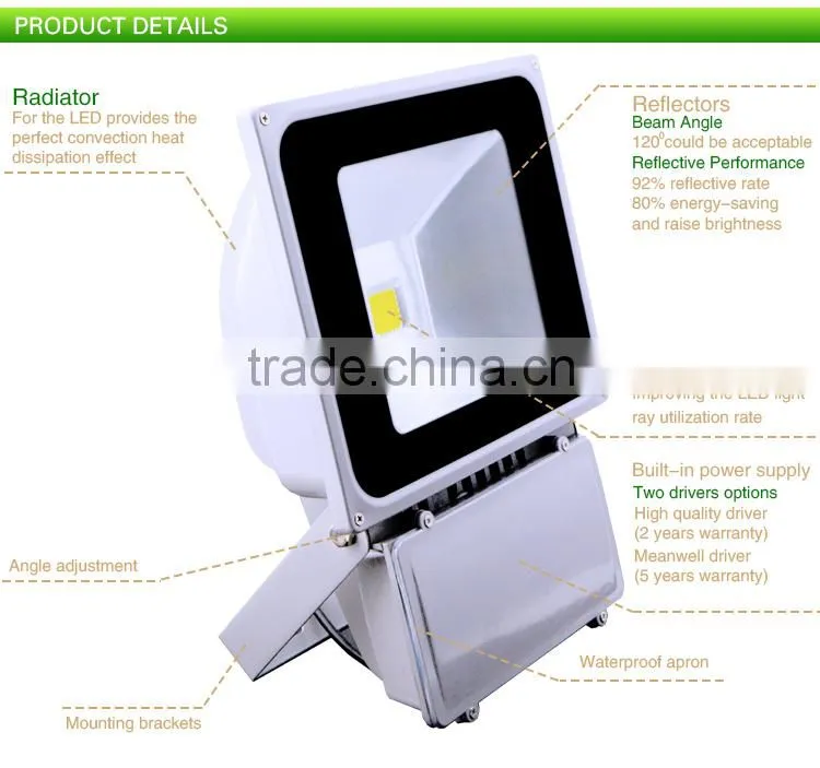 European Market 70W LED Flood Light with CE RoHS