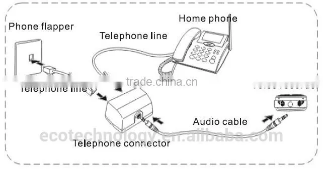 Multilingual 700 Pen Voice Recorder 8GB Can Work for 350 hours Recording Digital with MP3 Playing function