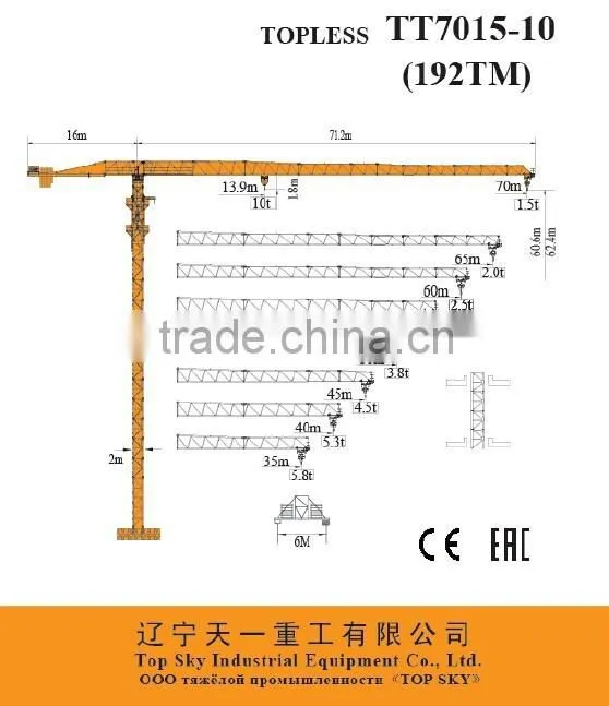 TT7015-10t JOST Type Topless Tower Crane