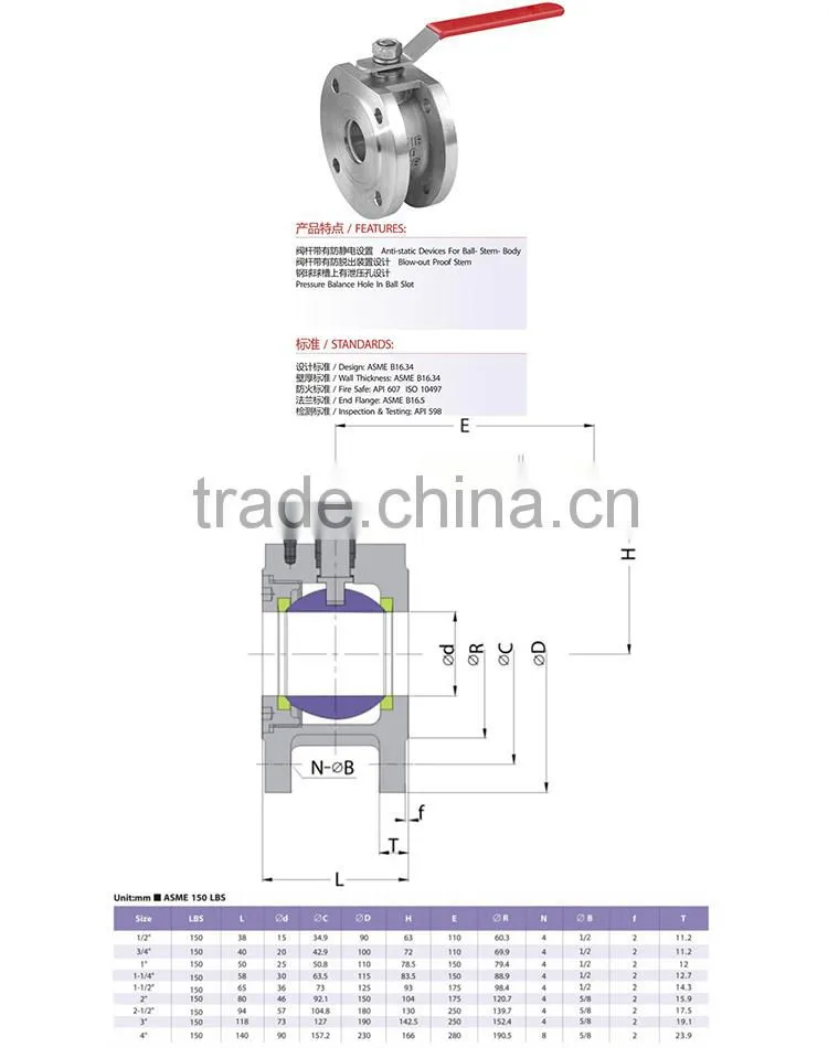api water ball valve