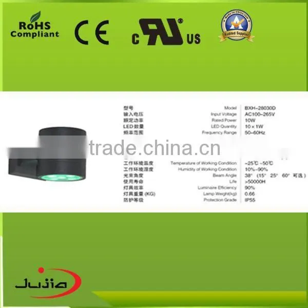 outdoor LED wall lights