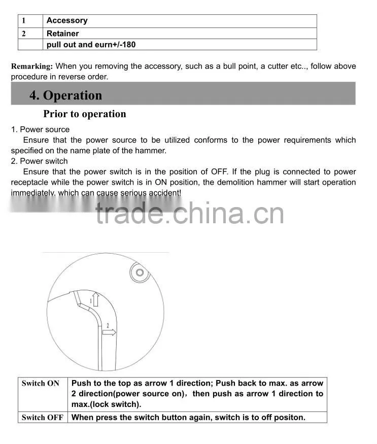 2000W demolition hammer China manufacturer