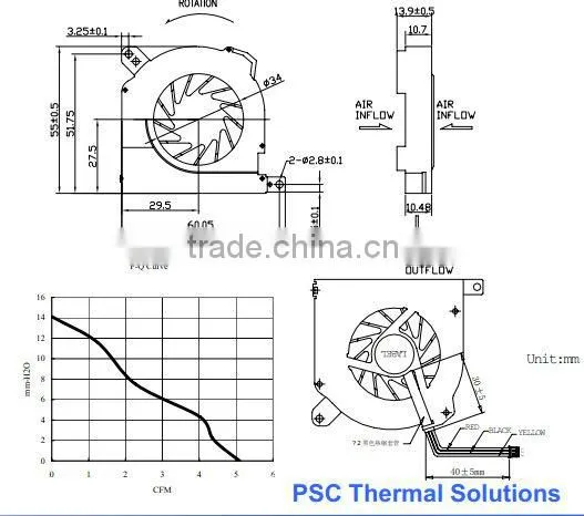 PSC High Quality 5v DC Mini Centrifugal Blower 55x62.7x13.9mm with CE & UL for Miscellaneous Nacelle Cooling