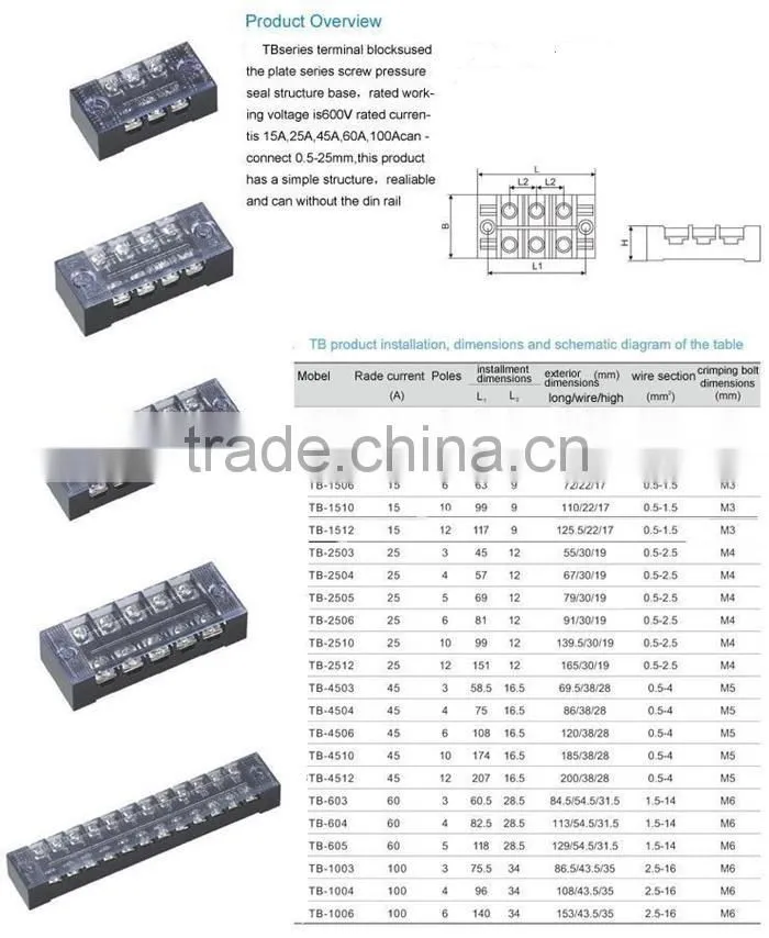 4 POLES 15A Terminal block TB-1504
