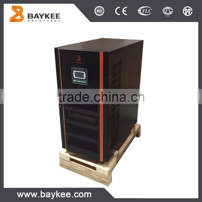 manufacturing companies of solar inverters