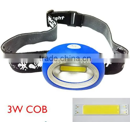 Professional Lighting Products For Fishing Camping Cycling Riding OEM Headlight LEDs, Best Euro Head Torch Light