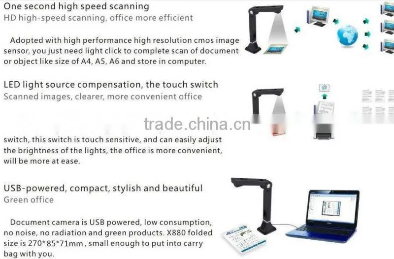 Low cost Mini Document Camera, portable education presentation equipment