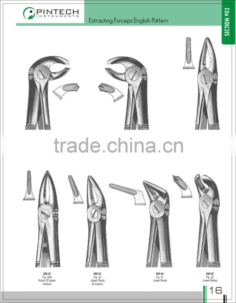 Dental Extraction Forceps