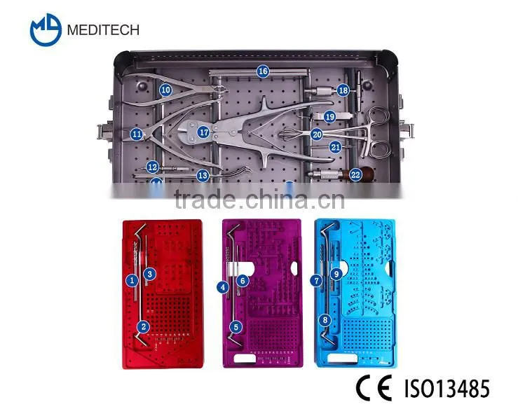 Maxillofacial plate surgical instrument set