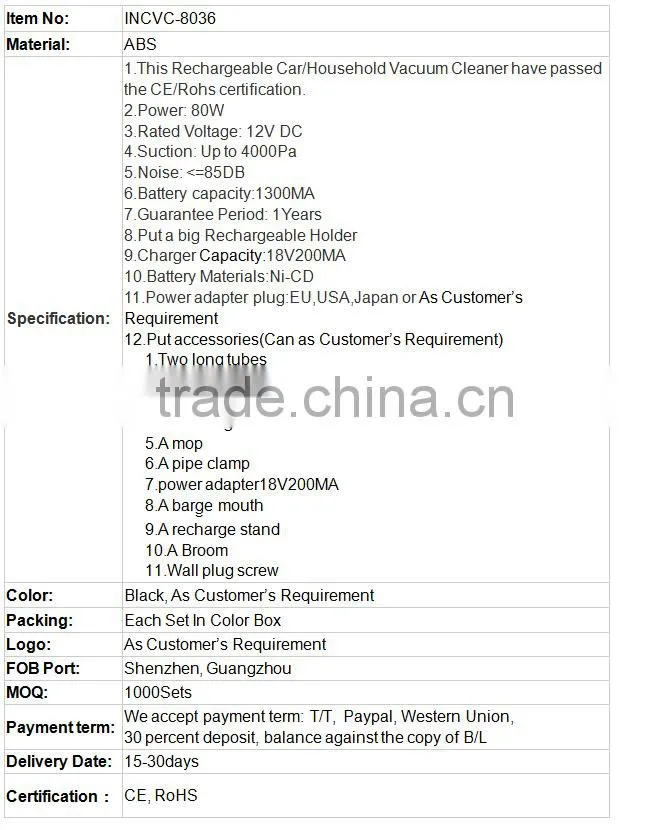 5VacuumMouths 12V 80WHandVacuumCleanerRechargeableCordlessHome/CarVacuum Cleaner