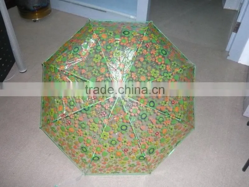 manual open folding in clear umbrella
