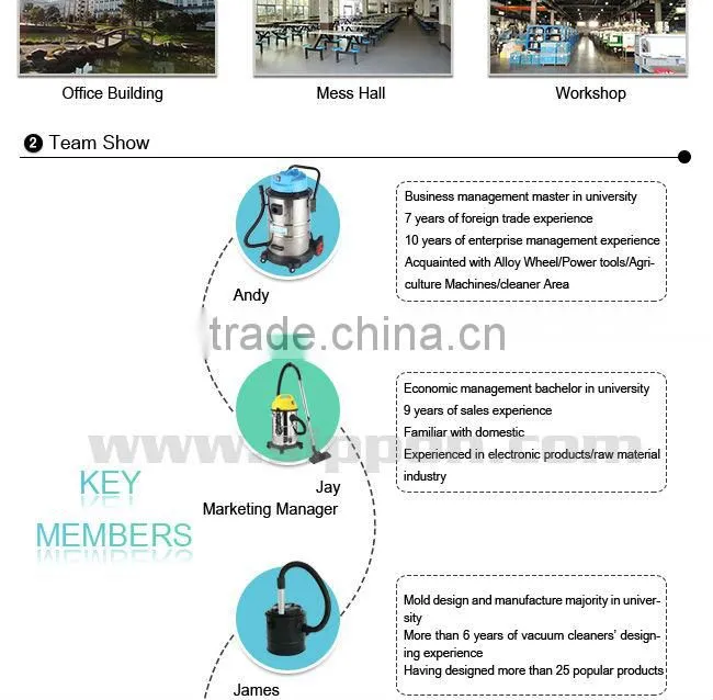 dry cleaning tool best home vacuum cleaner 2013 electric ash bin SIPPON